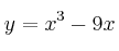 y=x^3-9x
