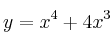 y=x^4+4x^3