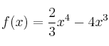f(x) = \frac{2}{3}x^4 - 4x^3