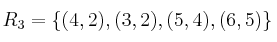 R_3=\{(4,2),(3,2),(5,4),(6,5)\}