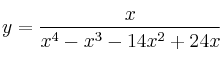 y = \frac{x}{x^4-x^3-14x^2+24x}